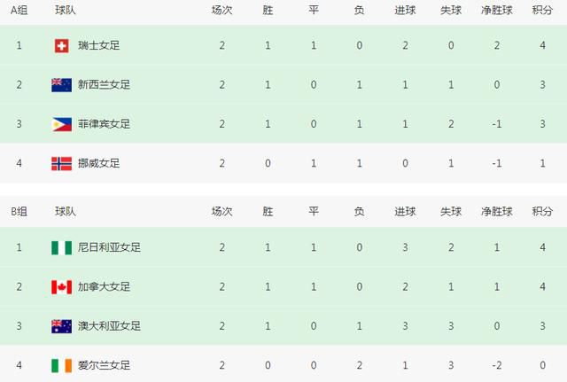 色伊人色成人婷婷六月丁香