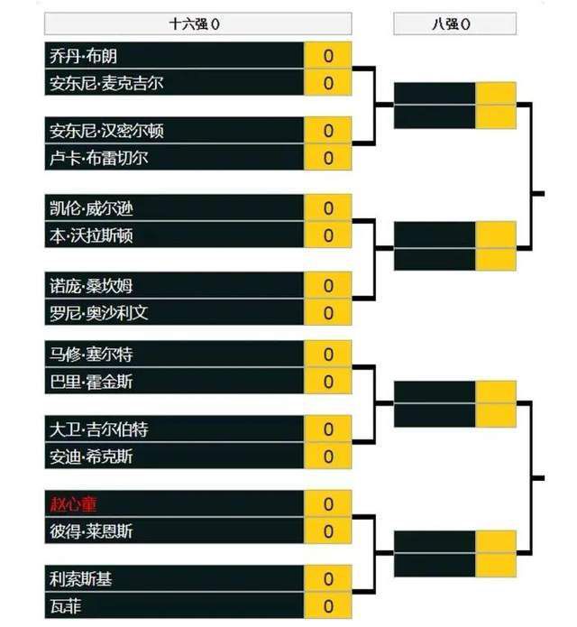 亚洲区精选网址