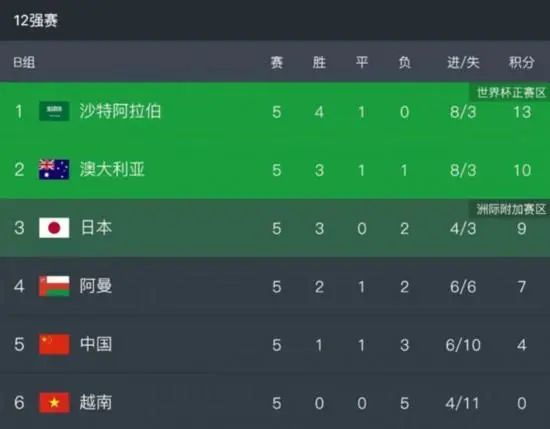 婷婷色电影